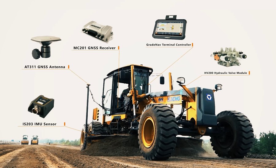 Machine Control GNSS Integration with 3D Modeling Software
